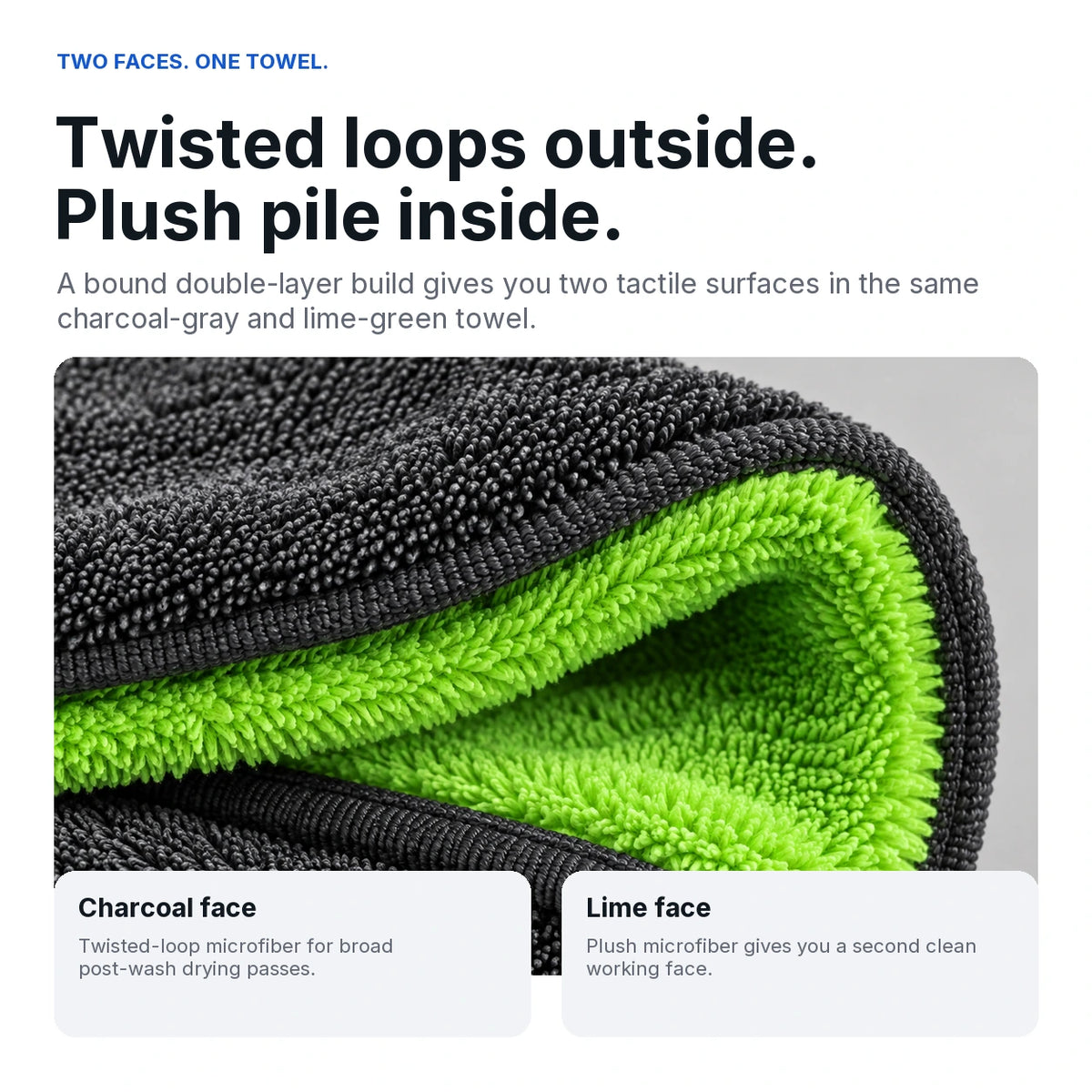 Macro guide to the towel double-layer construction, charcoal twisted-loop face, lime plush face and bound edge.