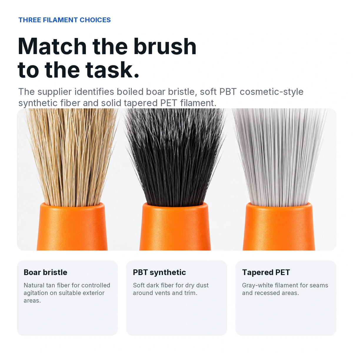 Close-up guide to the kit's three supplier-identified filament types: boar bristle, PBT synthetic fiber and tapered PET filament.