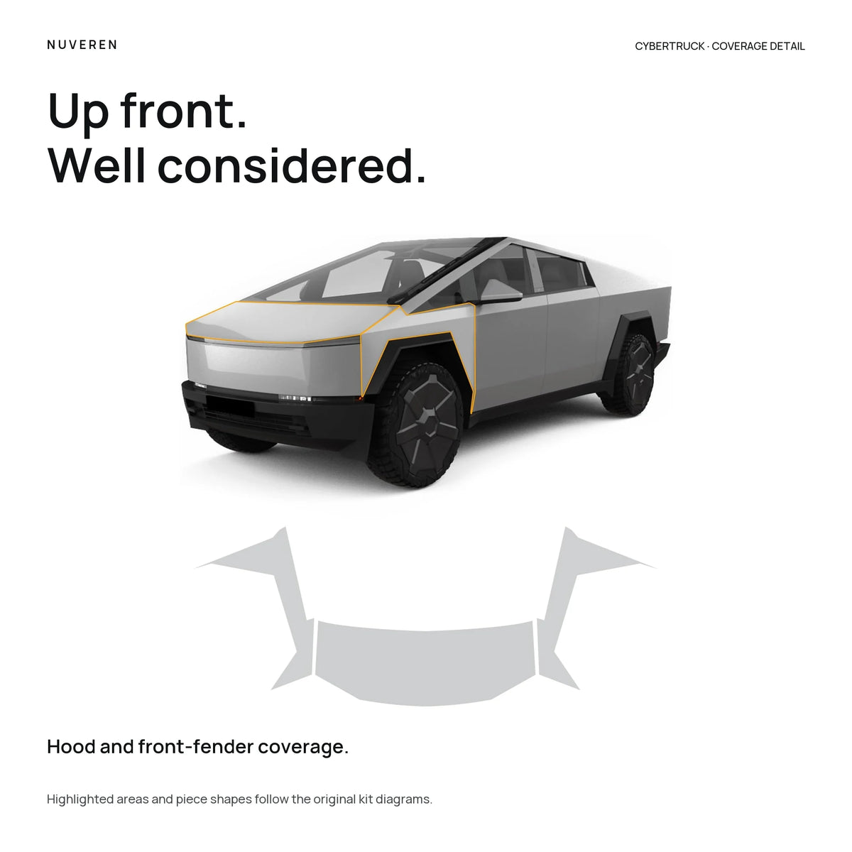 NUVEREN Cybertruck PPF coverage diagram for the hood and front fenders, with corresponding film pieces.