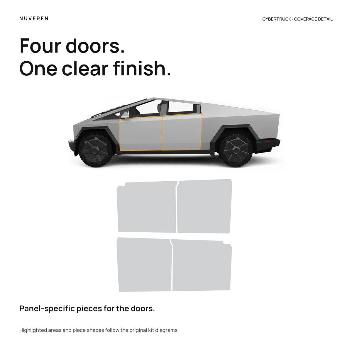 Cybertruck four-door PPF coverage illustration with four matching pre-cut film pieces.