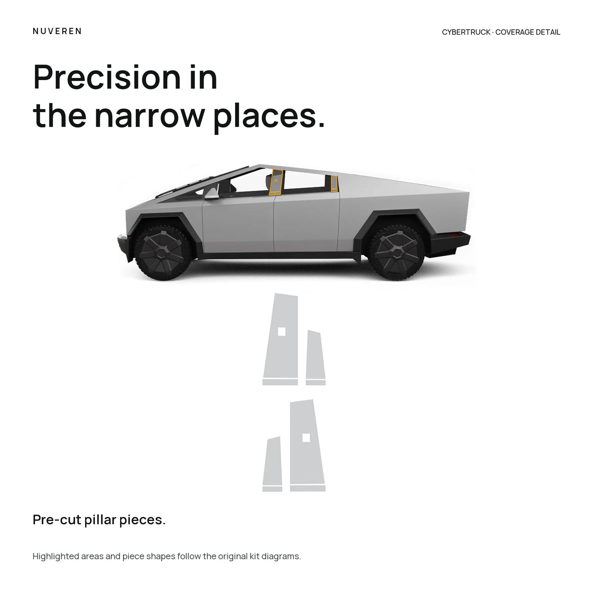 Cybertruck pillar coverage highlighted with the corresponding pre-cut PPF shapes from the NUVEREN full-set kit.