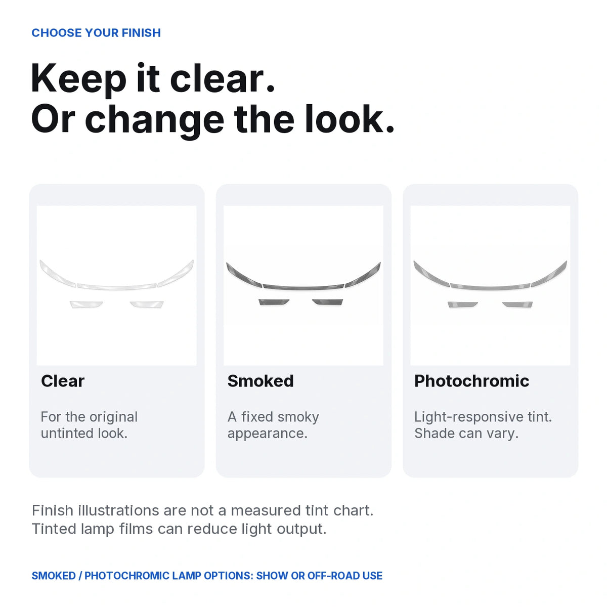 Clear, smoked and photochromic TPU film finish comparison; illustrative shades rather than measured light-transmission values.