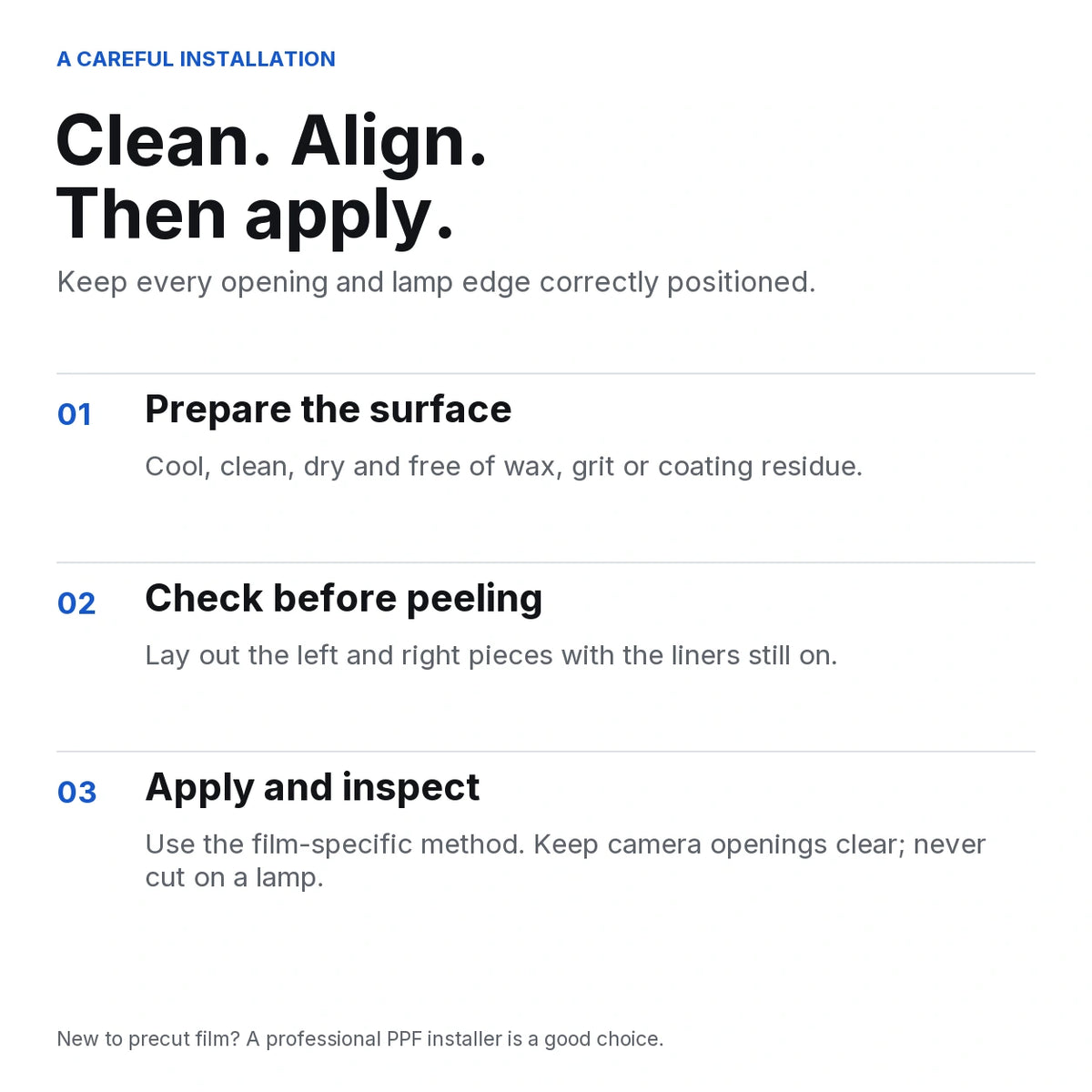 Light-film installation preparation: clean lenses, align precut pieces before peeling, preserve camera openings and avoid cutting on the vehicle.
