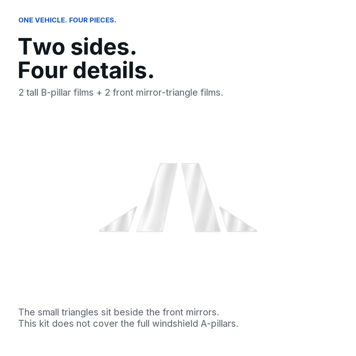 Kit coverage explained: left and right B-pillars and small front mirror sail panels, not full windshield A-pillars.