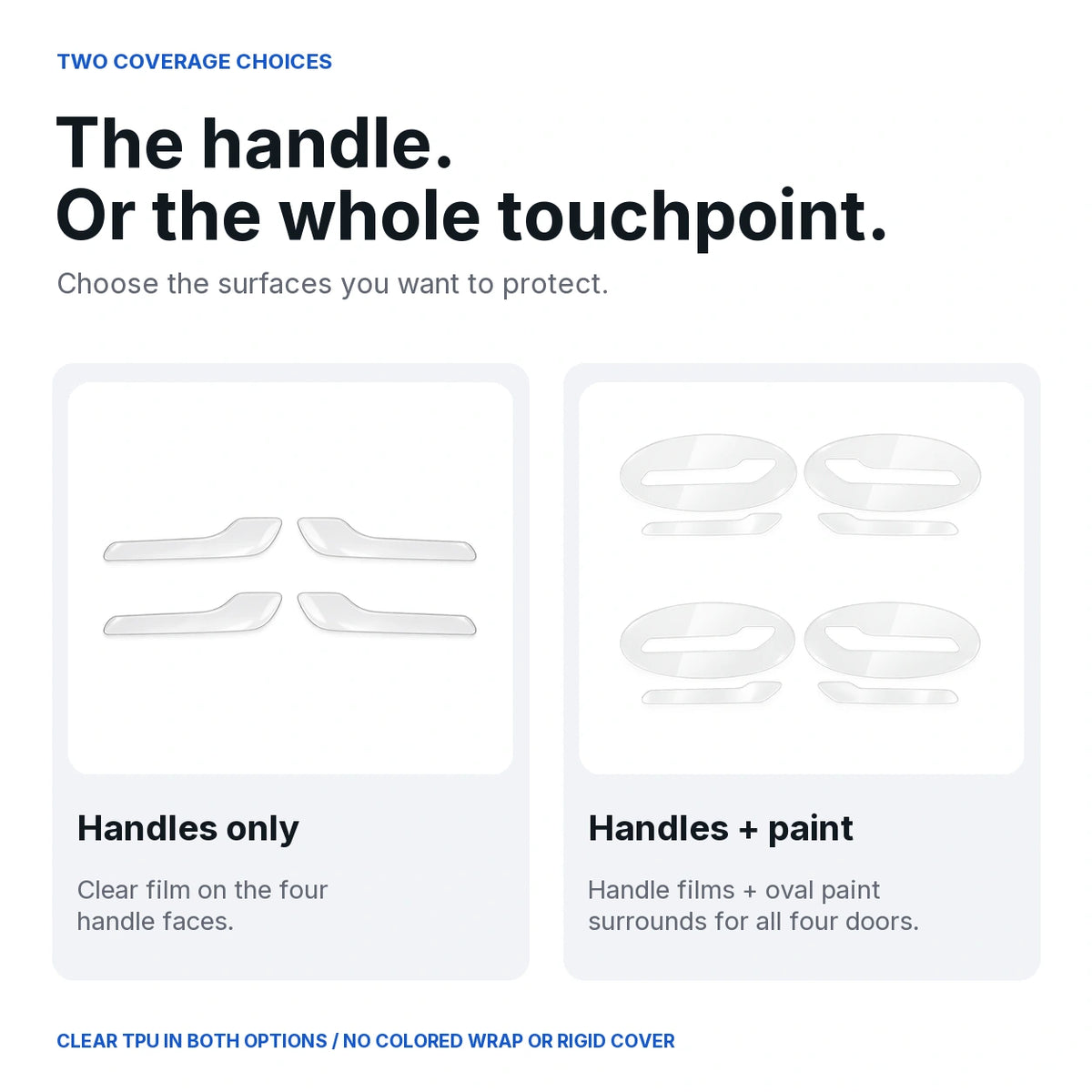 Comparison of handles-only film and the handle-plus-surrounding-paint protection set for all four doors.