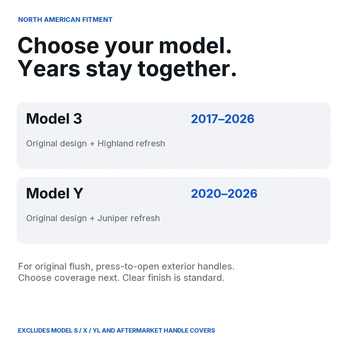 Vehicle selection guide for Model 3 2017–2026 including Highland and Model Y 2020–2026 including Juniper, using original flush exterior handles.
