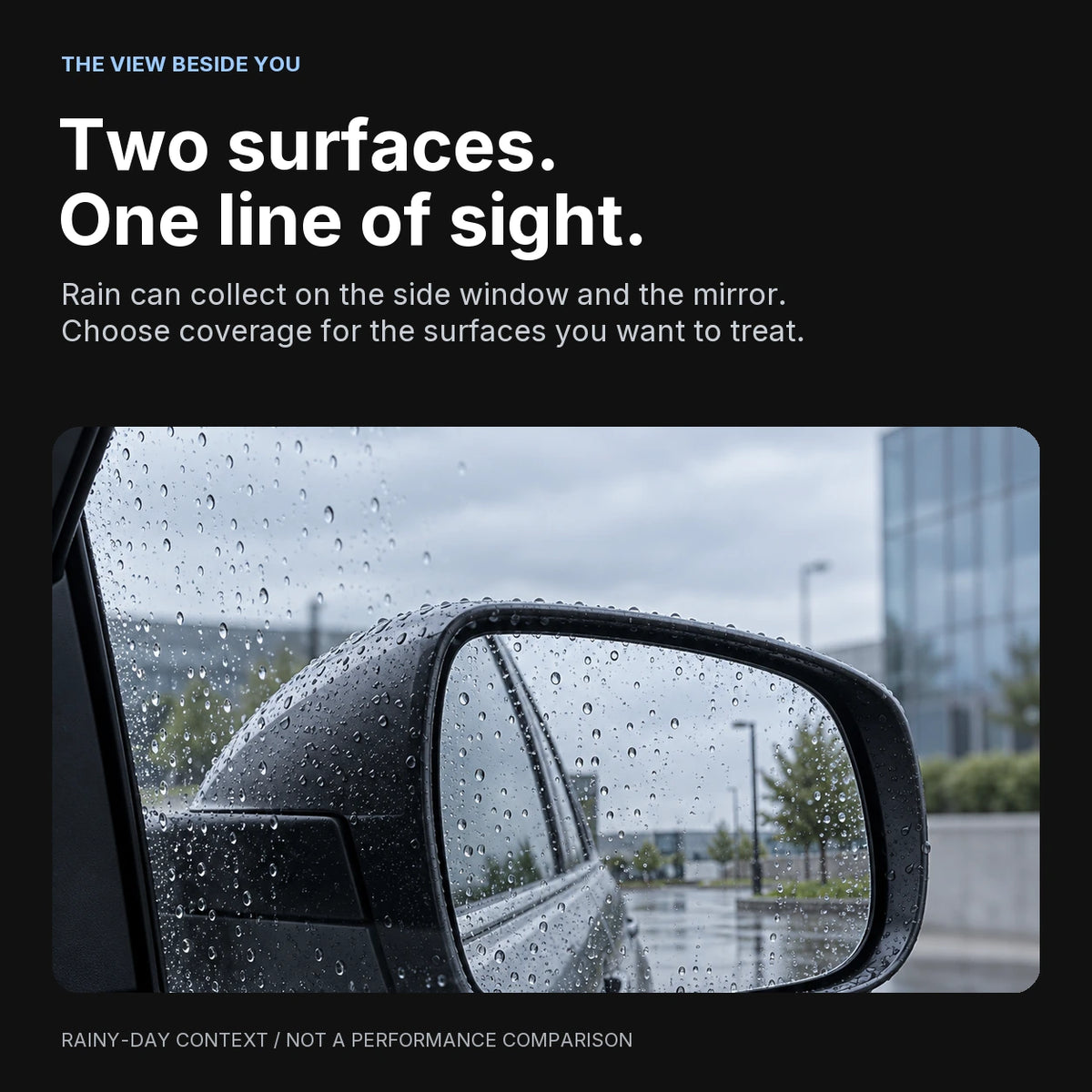 Rainy side-window and exterior-mirror context explaining the two surfaces in a driver’s line of sight.