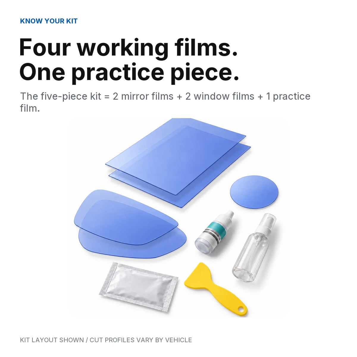 Five-piece kit contents explained: two exterior-mirror films, two side-window films and one practice film.