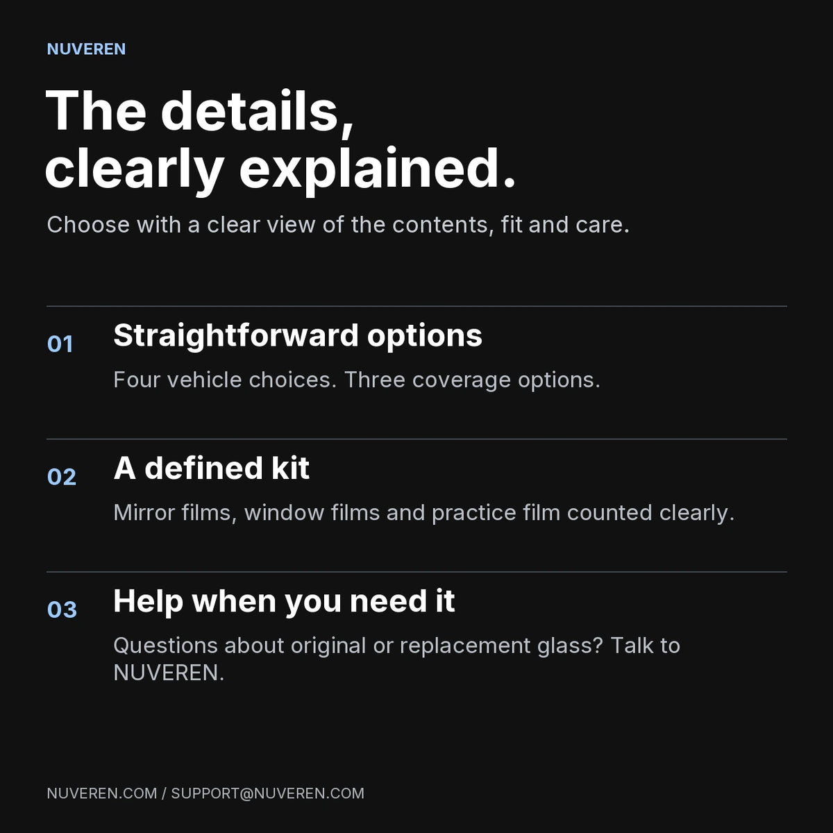 NUVEREN buying support with four clear Tesla model options, counted kit contents and help for mirror-glass questions.